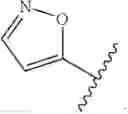 Fig. 115 - Urea derivatives and uses thereof