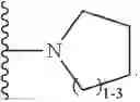 Fig. 137 - Urea derivatives and uses thereof