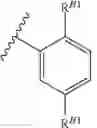 Fig. 261 - Urea derivatives and uses thereof
