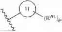 Fig. 307 - Urea derivatives and uses thereof