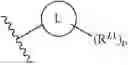 Fig. 347 - Urea derivatives and uses thereof