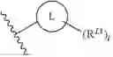 Fig. 348 - Urea derivatives and uses thereof
