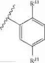 Fig. 355 - Urea derivatives and uses thereof
