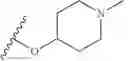 Fig. 428 - Urea derivatives and uses thereof