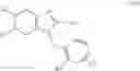 Fig. 09 - Tetrahydroimidazopyridine derivatives as modulators of TNF activity