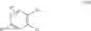 Fig. 22 - Tetrahydroimidazopyridine derivatives as modulators of TNF activity