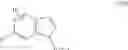 Fig. 23 - Tetrahydroimidazopyridine derivatives as modulators of TNF activity