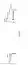 Fig. 06 - Compounds for treating spinal muscular atrophy