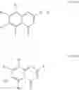 Fig. 50 - Compounds for treating spinal muscular atrophy