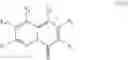 Fig. 68 - Compounds for treating spinal muscular atrophy