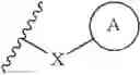 Fig. 22 - Nitrogenated heterocyclic compound