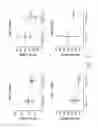 Fig. 02 - PYRAZOLO[1,5-a]PYRIMIDINE-BASED COMPOUNDS, COMPOSITIONS COMPRISING THEM, AND METHODS OF THEIR USE