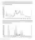 Fig. 04 - Crystalline forms of pemetrexed diacid and processes for the preparation thereof