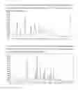 Fig. 05 - Crystalline forms of pemetrexed diacid and processes for the preparation thereof