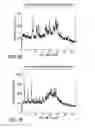 Fig. 08 - PROCESSES FOR THE PREPARATION OF (3S,4R)-3-ETHYL-4-(3H-IMIDAZO[1,2-alpha]PYRROLO[2,3-e]-PYRAZIN-8-YL)-N-(2,2,2-TRIFLUOROETHYL)PYRROLIDINE-1-CARBOXAMIDE AND SOLID STATE FORMS THEREOF