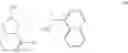 Fig. 105 - PROCESSES FOR THE PREPARATION OF (3S,4R)-3-ETHYL-4-(3H-IMIDAZO[1,2-alpha]PYRROLO[2,3-e]-PYRAZIN-8-YL)-N-(2,2,2-TRIFLUOROETHYL)PYRROLIDINE-1-CARBOXAMIDE AND SOLID STATE FORMS THEREOF