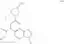 Fig. 142 - PROCESSES FOR THE PREPARATION OF (3S,4R)-3-ETHYL-4-(3H-IMIDAZO[1,2-alpha]PYRROLO[2,3-e]-PYRAZIN-8-YL)-N-(2,2,2-TRIFLUOROETHYL)PYRROLIDINE-1-CARBOXAMIDE AND SOLID STATE FORMS THEREOF