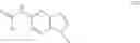Fig. 154 - PROCESSES FOR THE PREPARATION OF (3S,4R)-3-ETHYL-4-(3H-IMIDAZO[1,2-alpha]PYRROLO[2,3-e]-PYRAZIN-8-YL)-N-(2,2,2-TRIFLUOROETHYL)PYRROLIDINE-1-CARBOXAMIDE AND SOLID STATE FORMS THEREOF