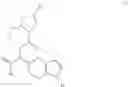 Fig. 155 - PROCESSES FOR THE PREPARATION OF (3S,4R)-3-ETHYL-4-(3H-IMIDAZO[1,2-alpha]PYRROLO[2,3-e]-PYRAZIN-8-YL)-N-(2,2,2-TRIFLUOROETHYL)PYRROLIDINE-1-CARBOXAMIDE AND SOLID STATE FORMS THEREOF