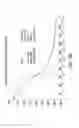 Fig. 17 - PROCESSES FOR THE PREPARATION OF (3S,4R)-3-ETHYL-4-(3H-IMIDAZO[1,2-alpha]PYRROLO[2,3-e]-PYRAZIN-8-YL)-N-(2,2,2-TRIFLUOROETHYL)PYRROLIDINE-1-CARBOXAMIDE AND SOLID STATE FORMS THEREOF