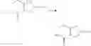 Fig. 172 - PROCESSES FOR THE PREPARATION OF (3S,4R)-3-ETHYL-4-(3H-IMIDAZO[1,2-alpha]PYRROLO[2,3-e]-PYRAZIN-8-YL)-N-(2,2,2-TRIFLUOROETHYL)PYRROLIDINE-1-CARBOXAMIDE AND SOLID STATE FORMS THEREOF