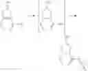 Fig. 184 - PROCESSES FOR THE PREPARATION OF (3S,4R)-3-ETHYL-4-(3H-IMIDAZO[1,2-alpha]PYRROLO[2,3-e]-PYRAZIN-8-YL)-N-(2,2,2-TRIFLUOROETHYL)PYRROLIDINE-1-CARBOXAMIDE AND SOLID STATE FORMS THEREOF