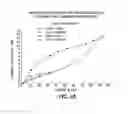 Fig. 25 - PROCESSES FOR THE PREPARATION OF (3S,4R)-3-ETHYL-4-(3H-IMIDAZO[1,2-alpha]PYRROLO[2,3-e]-PYRAZIN-8-YL)-N-(2,2,2-TRIFLUOROETHYL)PYRROLIDINE-1-CARBOXAMIDE AND SOLID STATE FORMS THEREOF