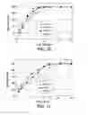 Fig. 31 - PROCESSES FOR THE PREPARATION OF (3S,4R)-3-ETHYL-4-(3H-IMIDAZO[1,2-alpha]PYRROLO[2,3-e]-PYRAZIN-8-YL)-N-(2,2,2-TRIFLUOROETHYL)PYRROLIDINE-1-CARBOXAMIDE AND SOLID STATE FORMS THEREOF