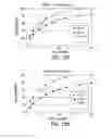 Fig. 34 - PROCESSES FOR THE PREPARATION OF (3S,4R)-3-ETHYL-4-(3H-IMIDAZO[1,2-alpha]PYRROLO[2,3-e]-PYRAZIN-8-YL)-N-(2,2,2-TRIFLUOROETHYL)PYRROLIDINE-1-CARBOXAMIDE AND SOLID STATE FORMS THEREOF