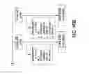 Fig. 72 - PROCESSES FOR THE PREPARATION OF (3S,4R)-3-ETHYL-4-(3H-IMIDAZO[1,2-alpha]PYRROLO[2,3-e]-PYRAZIN-8-YL)-N-(2,2,2-TRIFLUOROETHYL)PYRROLIDINE-1-CARBOXAMIDE AND SOLID STATE FORMS THEREOF