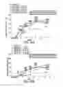 Fig. 74 - PROCESSES FOR THE PREPARATION OF (3S,4R)-3-ETHYL-4-(3H-IMIDAZO[1,2-alpha]PYRROLO[2,3-e]-PYRAZIN-8-YL)-N-(2,2,2-TRIFLUOROETHYL)PYRROLIDINE-1-CARBOXAMIDE AND SOLID STATE FORMS THEREOF