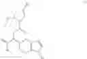 Fig. 94 - PROCESSES FOR THE PREPARATION OF (3S,4R)-3-ETHYL-4-(3H-IMIDAZO[1,2-alpha]PYRROLO[2,3-e]-PYRAZIN-8-YL)-N-(2,2,2-TRIFLUOROETHYL)PYRROLIDINE-1-CARBOXAMIDE AND SOLID STATE FORMS THEREOF