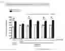 Fig. 02 - THERAPEUTIC AGENT FOR DISEASES ASSOCIATED WITH NERVE AXON DYSFUNCTION, INCLUDING THERAPEUTIC AGENT FOR ALZHEIMER'S DISEASE