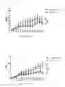 Fig. 05 - THERAPEUTIC AGENT FOR DISEASES ASSOCIATED WITH NERVE AXON DYSFUNCTION, INCLUDING THERAPEUTIC AGENT FOR ALZHEIMER'S DISEASE