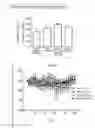 Fig. 06 - THERAPEUTIC AGENT FOR DISEASES ASSOCIATED WITH NERVE AXON DYSFUNCTION, INCLUDING THERAPEUTIC AGENT FOR ALZHEIMER'S DISEASE