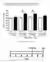 Fig. 08 - THERAPEUTIC AGENT FOR DISEASES ASSOCIATED WITH NERVE AXON DYSFUNCTION, INCLUDING THERAPEUTIC AGENT FOR ALZHEIMER'S DISEASE