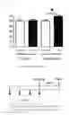 Fig. 10 - THERAPEUTIC AGENT FOR DISEASES ASSOCIATED WITH NERVE AXON DYSFUNCTION, INCLUDING THERAPEUTIC AGENT FOR ALZHEIMER'S DISEASE
