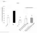 Fig. 04 - CYCLIC DIPEPTIDE-CONTAINING COMPOSITION