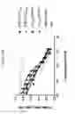 Fig. 58 - IL-6-binding polypeptide complex