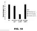 Fig. 18 - COMPOSITIONS AND METHODS FOR MODULATING NEURONAL DEGENERATION