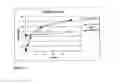 Fig. 18 - METHOD FOR REDUCING THE IMMUNE RESPONSE TO A BIOLOGICALLY ACTIVE PROTEIN