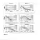 Fig. 24 - METHOD FOR REDUCING THE IMMUNE RESPONSE TO A BIOLOGICALLY ACTIVE PROTEIN