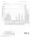Fig. 08 - POLYPEPTIDES COMPRISING A MODIFIED BACTERIOPHAGE G3P AMINO ACID SEQUENCE WITH REDUCED IMMUNOGENICITY