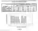 Fig. 07 - NOVEL HUMAN CONTROL ANTIBODIES AND USES THEREFOR