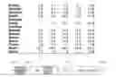 Fig. 03 - Uses of monoclonal antibody 8H9