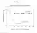 Fig. 05 - Uses of monoclonal antibody 8H9