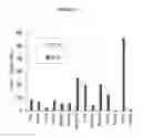 Fig. 09 - Uses of monoclonal antibody 8H9
