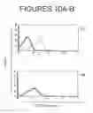 Fig. 11 - Uses of monoclonal antibody 8H9