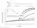 Fig. 12 - Uses of monoclonal antibody 8H9