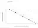 Fig. 14 - Uses of monoclonal antibody 8H9